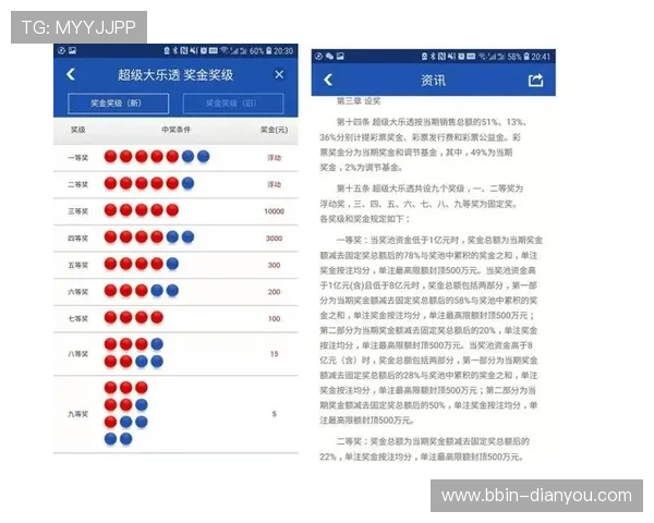 大乐透开奖结果查询与兑奖申请流程全解析