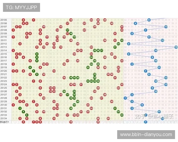 彩票开奖135期惊喜揭晓，幸运号码等你来对！